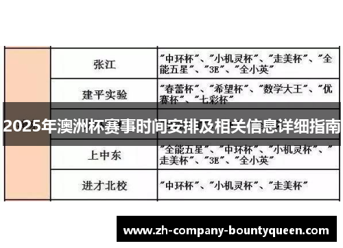 2025年澳洲杯赛事时间安排及相关信息详细指南