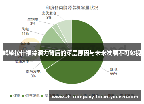 解锁拉什福德潜力背后的深层原因与未来发展不可忽视 解锁拉什福德潜力背后的深层原因与未来发展不可忽视