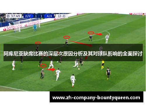 阿库尼亚缺席比赛的深层次原因分析及其对球队影响的全面探讨 阿库尼亚缺席比赛的深层次原因分析及其对球队影响的全面探讨