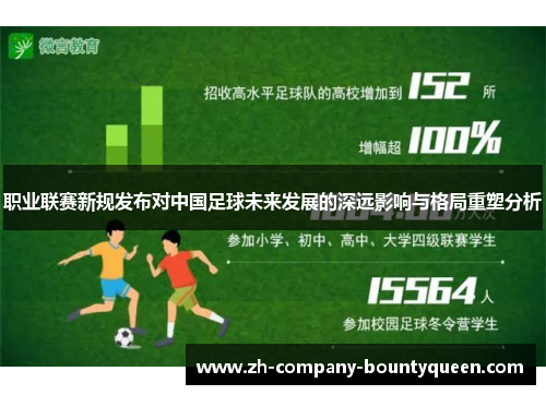 职业联赛新规发布对中国足球未来发展的深远影响与格局重塑分析