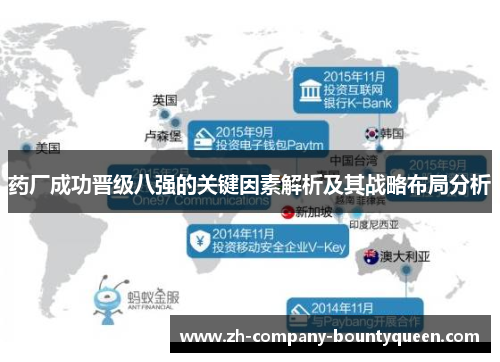 药厂成功晋级八强的关键因素解析及其战略布局分析 药厂成功晋级八强的关键因素解析及其战略布局分析