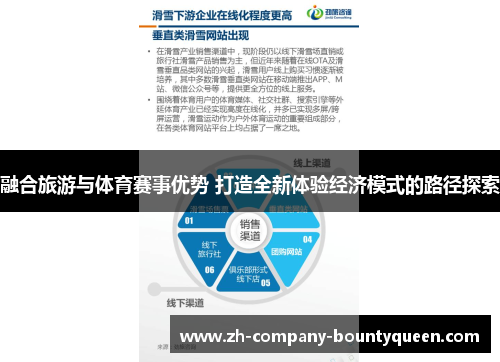 融合旅游与体育赛事优势 打造全新体验经济模式的路径探索