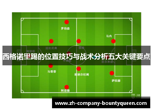 西格诺里踢的位置技巧与战术分析五大关键要点 西格诺里踢的位置技巧与战术分析五大关键要点