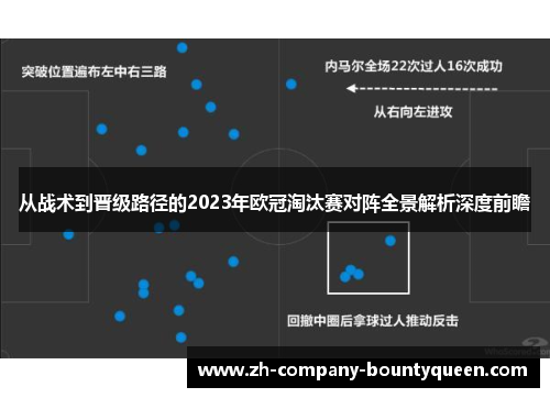 从战术到晋级路径的2023年欧冠淘汰赛对阵全景解析深度前瞻 从战术到晋级路径的2023年欧冠淘汰赛对阵全景解析深度前瞻