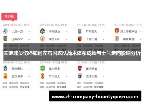 关键球员伤停如何左右国家队战术体系成绩与士气走向影响分析