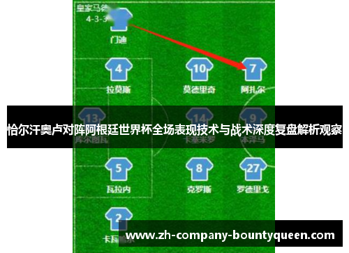 恰尔汗奥卢对阵阿根廷世界杯全场表现技术与战术深度复盘解析观察