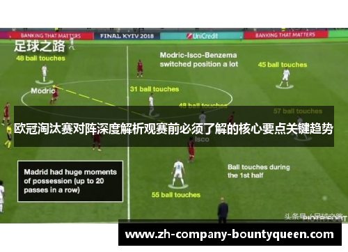欧冠淘汰赛对阵深度解析观赛前必须了解的核心要点关键趋势