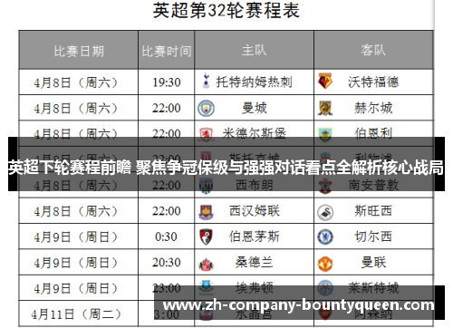 英超下轮赛程前瞻 聚焦争冠保级与强强对话看点全解析核心战局 英超下轮赛程前瞻 聚焦争冠保级与强强对话看点全解析核心战局