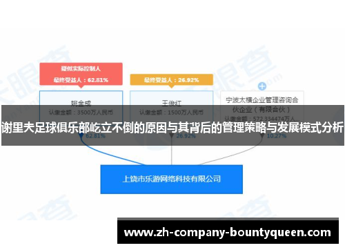 谢里夫足球俱乐部屹立不倒的原因与其背后的管理策略与发展模式分析 谢里夫足球俱乐部屹立不倒的原因与其背后的管理策略与发展模式分析