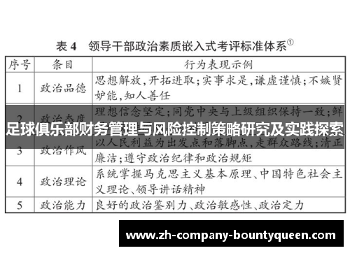 足球俱乐部财务管理与风险控制策略研究及实践探索 足球俱乐部财务管理与风险控制策略研究及实践探索