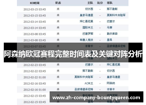 阿森纳欧冠赛程完整时间表及关键对阵分析